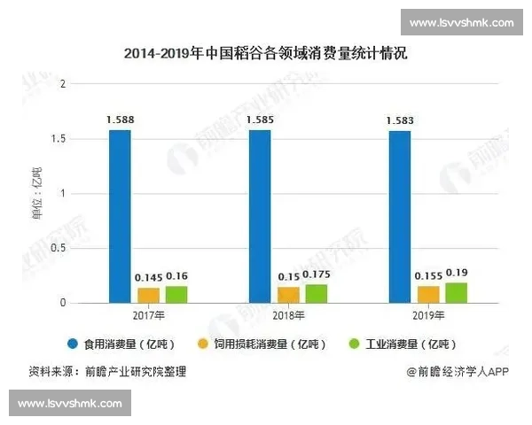 南京相机市场发展现状及未来趋势分析与消费热点探讨